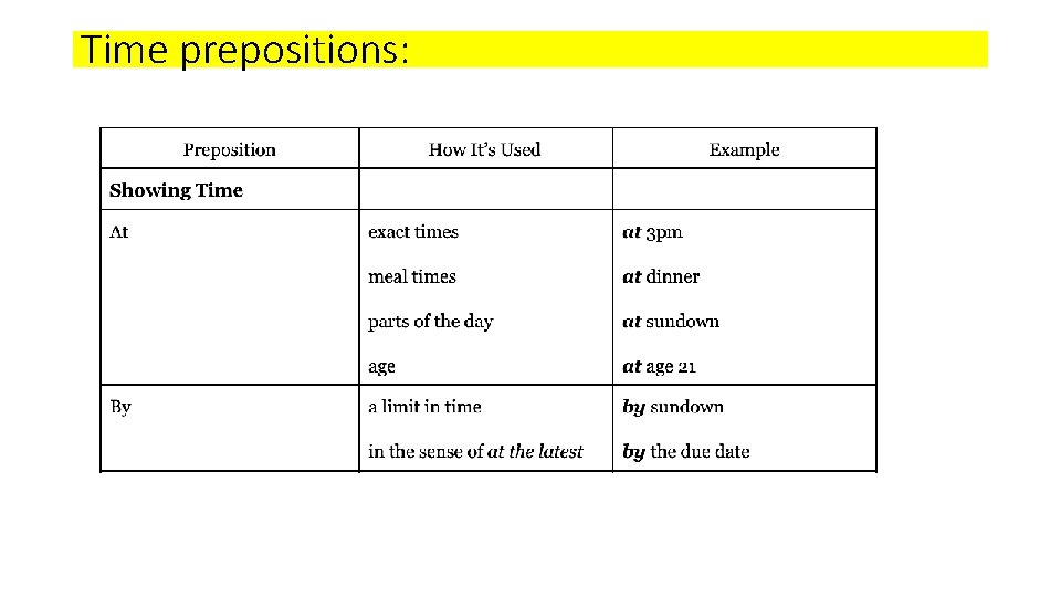 Time prepositions: 