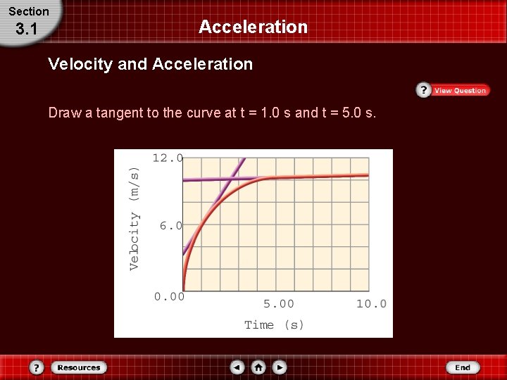 Section 3. 1 Acceleration Velocity and Acceleration Draw a tangent to the curve at