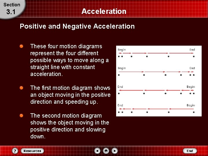 Section 3. 1 Acceleration Positive and Negative Acceleration These four motion diagrams represent the