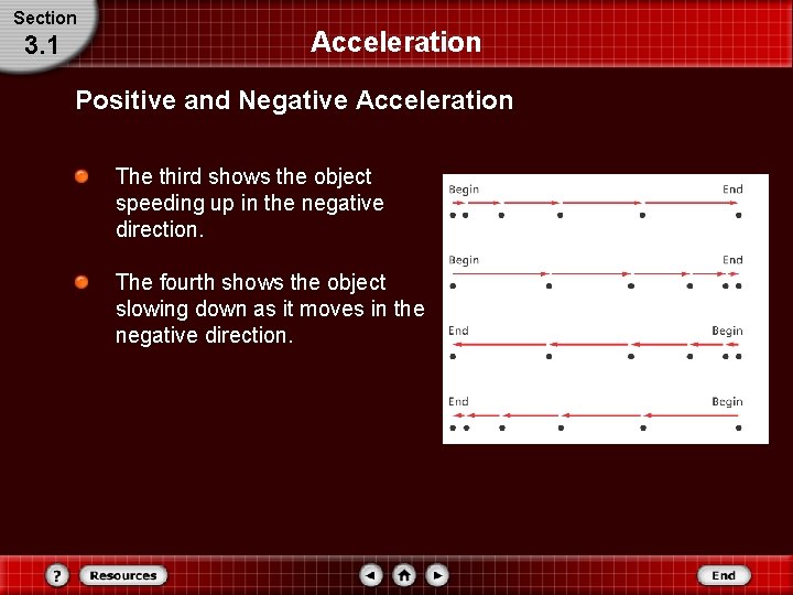 Section 3. 1 Acceleration Positive and Negative Acceleration The third shows the object speeding