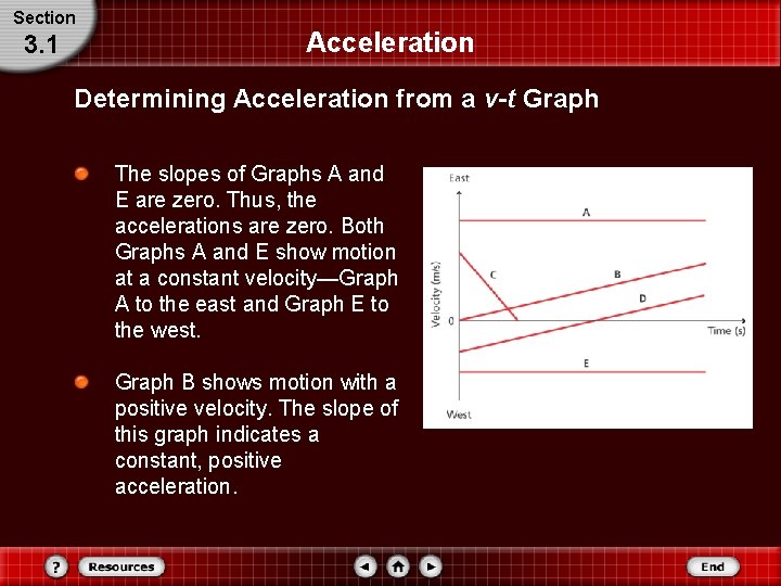 Section 3. 1 Acceleration Determining Acceleration from a v-t Graph The slopes of Graphs