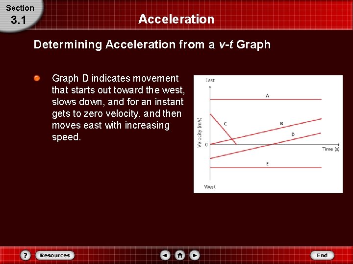 Section 3. 1 Acceleration Determining Acceleration from a v-t Graph D indicates movement that
