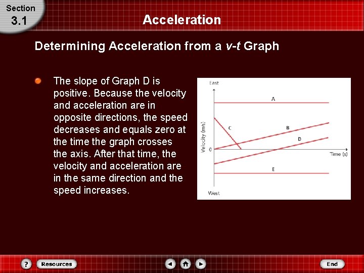 Section 3. 1 Acceleration Determining Acceleration from a v-t Graph The slope of Graph