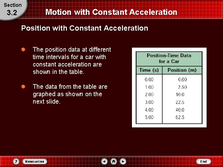 Section 3. 2 Motion with Constant Acceleration Position with Constant Acceleration The position data