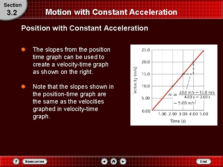 Section 3. 2 Motion with Constant Acceleration Position with Constant Acceleration The slopes from