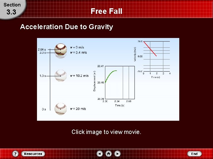 Section 3. 3 Free Fall Acceleration Due to Gravity Click image to view movie.