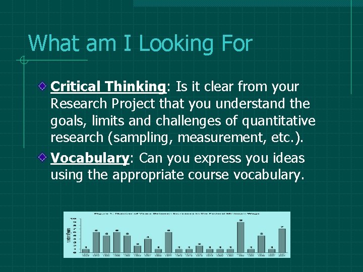 What am I Looking For Critical Thinking: Is it clear from your Research Project