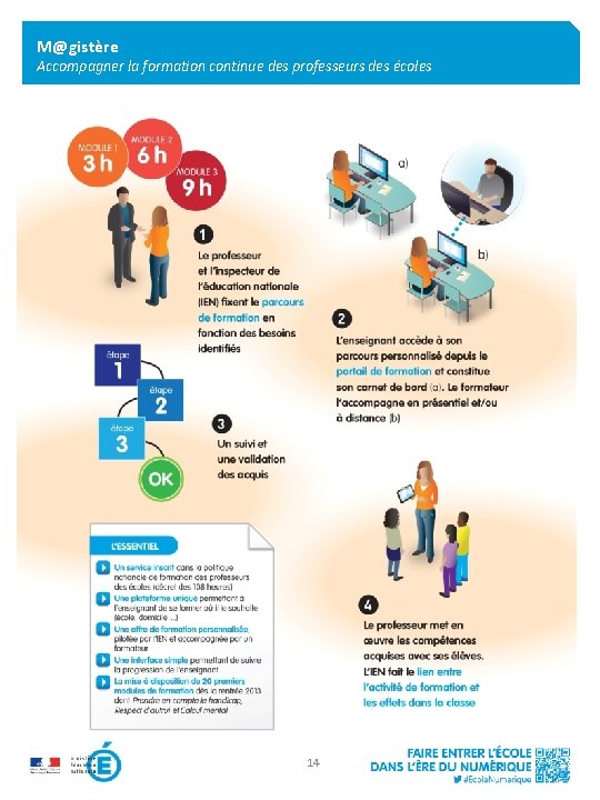 M@gistère Accompagner la formation continue des professeurs des écoles 14 