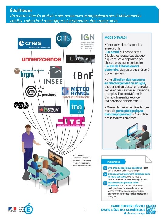 Édu. Thèque Un portail d’accès gratuit à des ressources pédagogiques des établissements publics, culturels