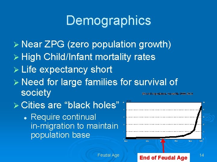 Demographics Ø Near ZPG (zero population growth) Ø High Child/Infant mortality rates Ø Life