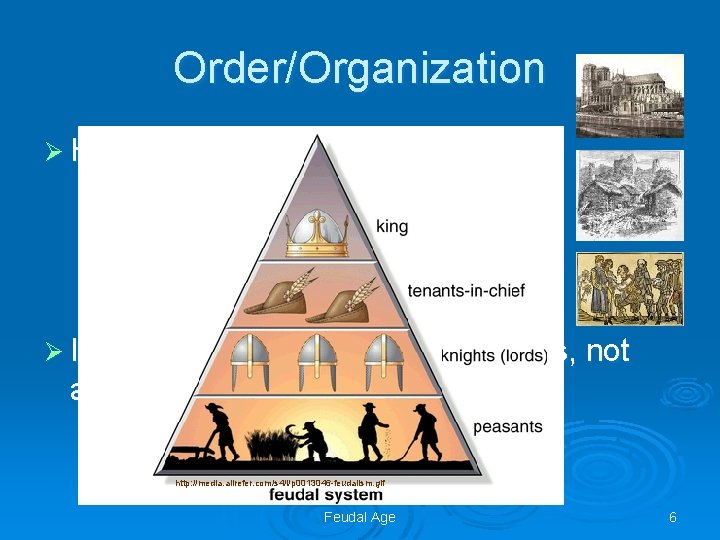 Order/Organization Ø Hierarchy l l l Church – All things beyond this world Aristocracy