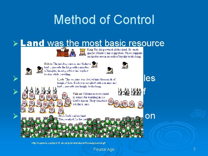 Method of Control Ø Land was the most basic resource l Whoever controlled the