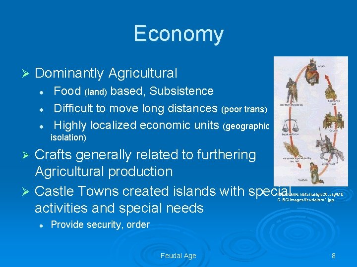 Economy Ø Dominantly Agricultural l Food (land) based, Subsistence Difficult to move long distances