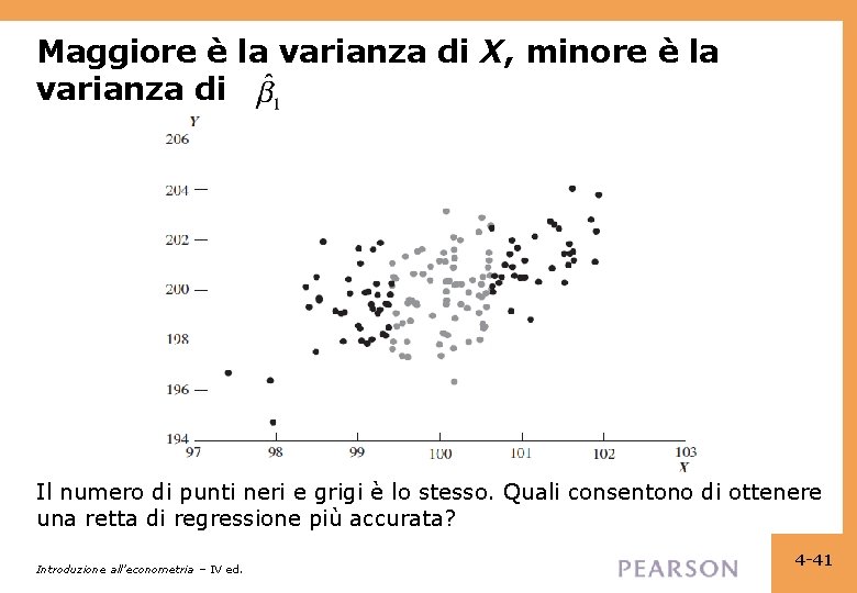 Maggiore è la varianza di X, minore è la varianza di Il numero di