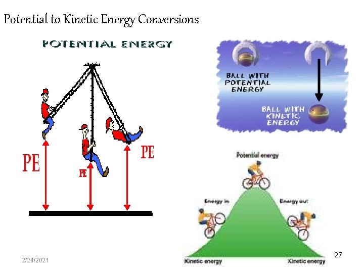 Potential to Kinetic Energy Conversions 2/24/2021 27 