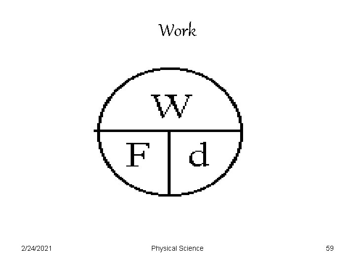 Work 2/24/2021 Physical Science 59 