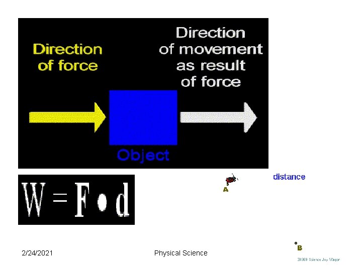 2/24/2021 Physical Science 61 