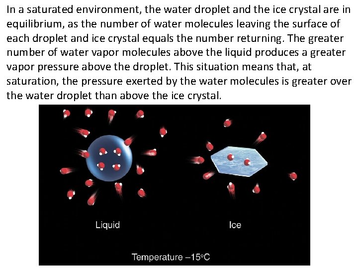 In a saturated environment, the water droplet and the ice crystal are in equilibrium,
