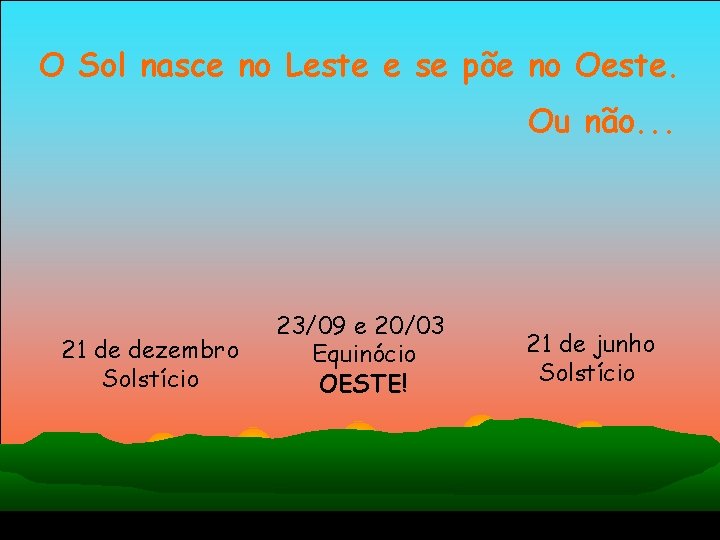 O Sol nasce no Leste e se põe no Oeste. Ou não. . .