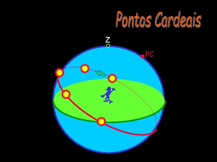 Z PC 