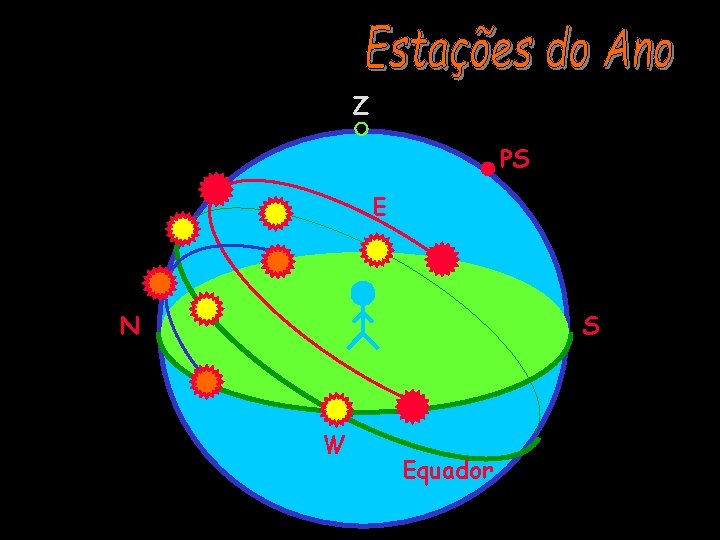 Z PS E N S W Equador 