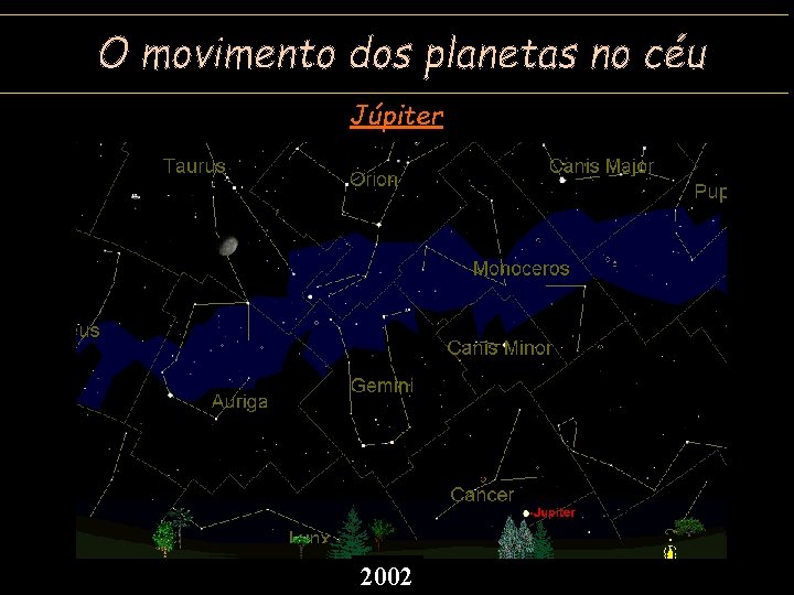 Júpiter 2001 2002 2000 