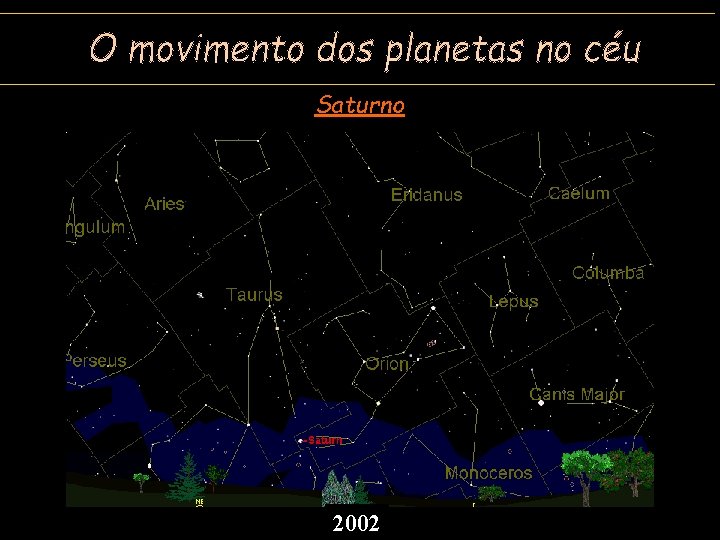 Saturno 2002 2001 1999 2000 