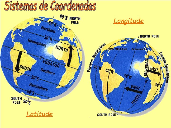 Longitude Latitude 