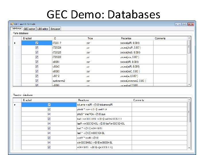 Designing Biological Devices In Gec Atgcttaccggtacgtttacgactacgt Agctagcatgcttaccggtacgtttac Gac