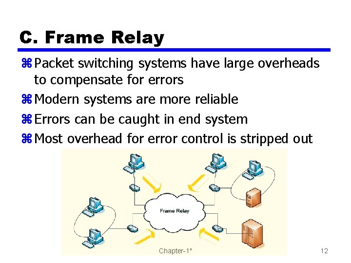 C. Frame Relay z Packet switching systems have large overheads to compensate for errors