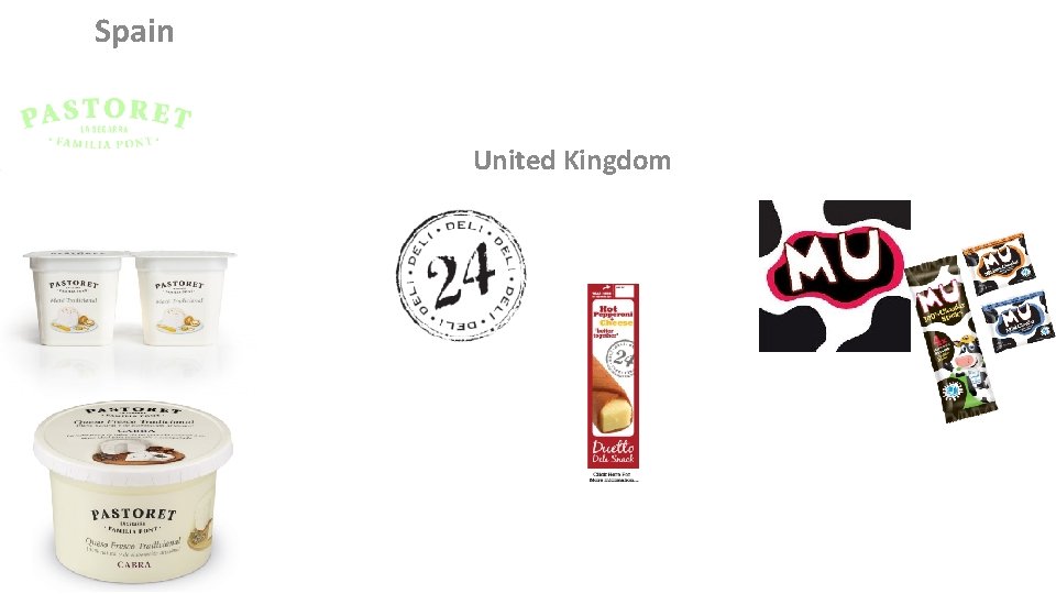 Spain United Kingdom 