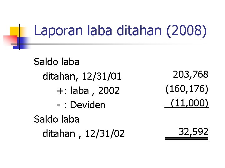 Laporan laba ditahan (2008) Saldo laba ditahan, 12/31/01 +: laba , 2002 - :