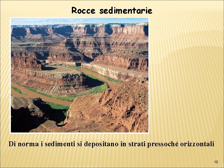 Rocce sedimentarie Di norma i sedimenti si depositano in strati pressoché orizzontali 10 