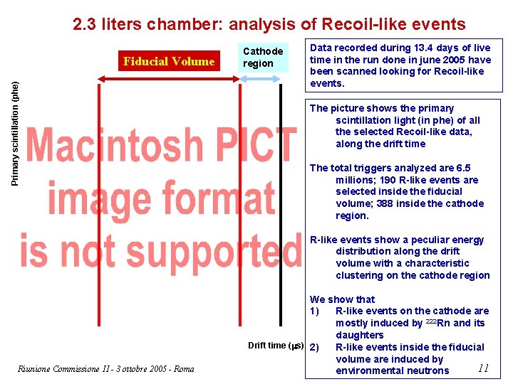 2. 3 liters chamber: analysis of Recoil-like events Primary scintillation (phe) Fiducial Volume Cathode