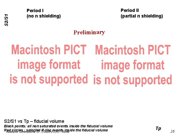 S 2/S 1 Period II (partial n shielding) Period I (no n shielding) Preliminary