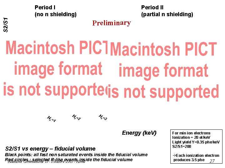 S 2/S 1 Period I (no n shielding) Period II (partial n shielding) Preliminary