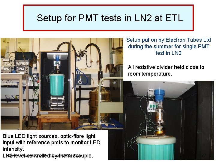 Setup for PMT tests in LN 2 at ETL Setup put on by Electron