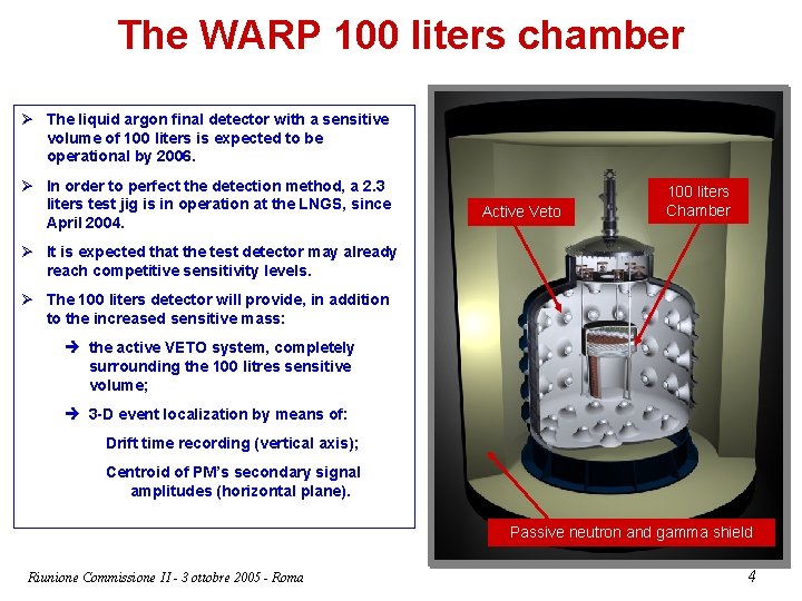 The WARP 100 liters chamber Ø The liquid argon final detector with a sensitive