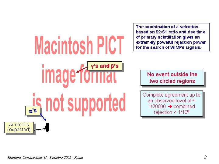 The combination of a selection based on S 2/S 1 ratio and rise time