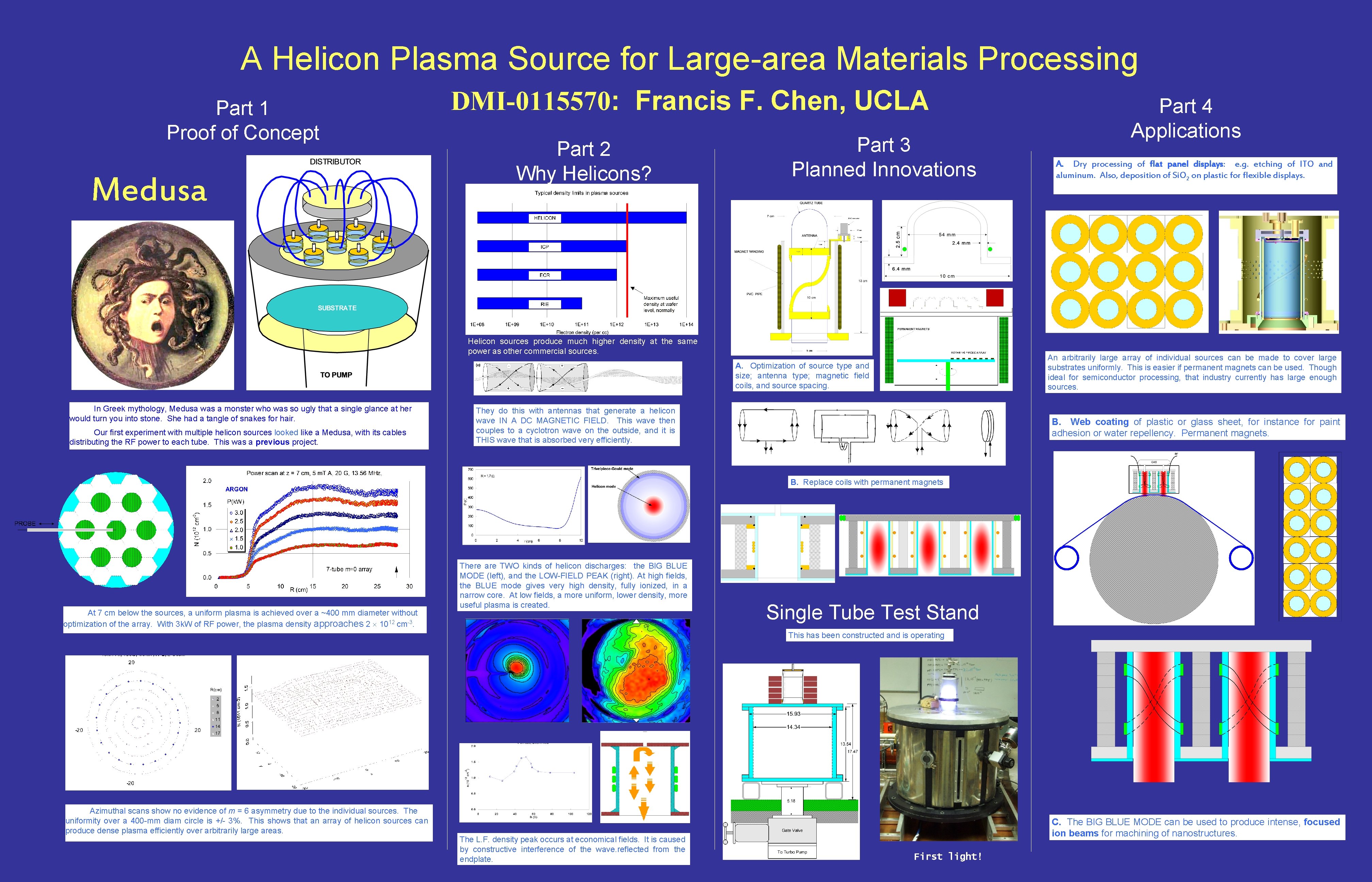 A Helicon Plasma Source for Large-area Materials Processing Part 1 Proof of Concept Medusa