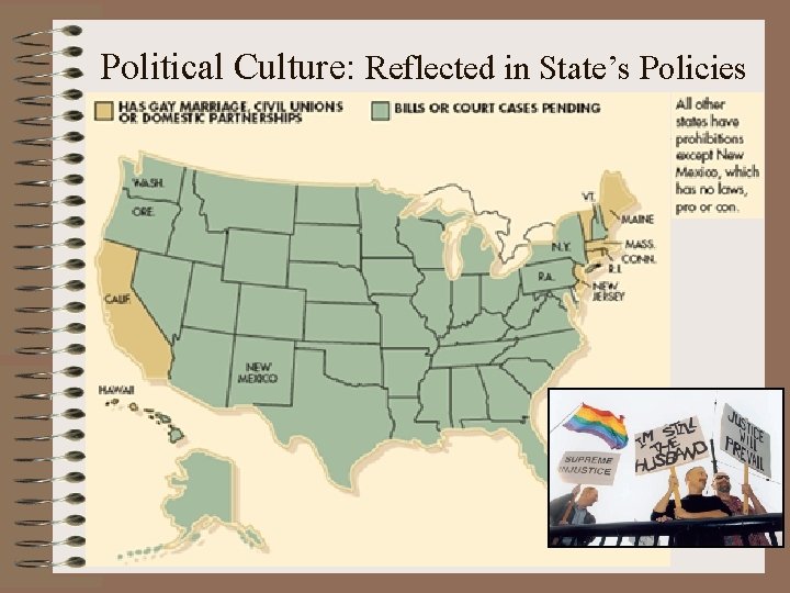 Political Culture: Reflected in State’s Policies Political Culture: Reflected in State’s Policies