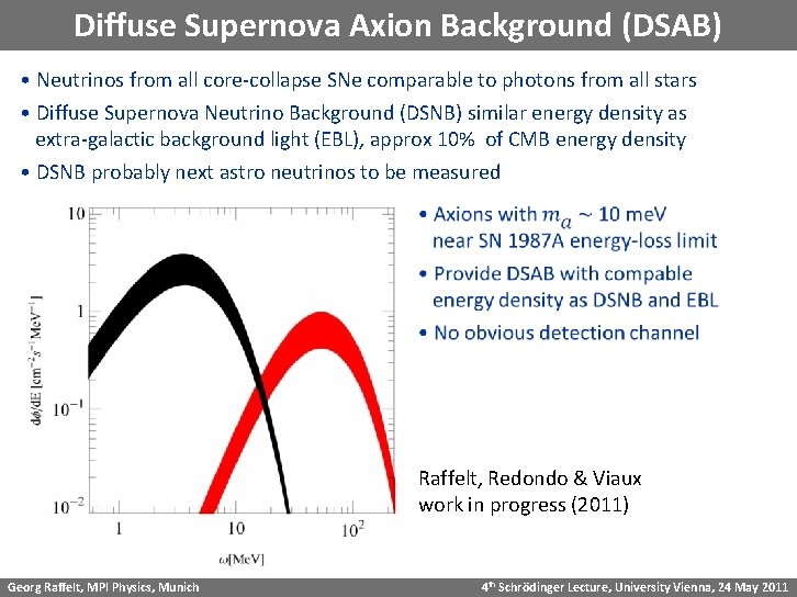 Diffuse Supernova Axion Background (DSAB) • Neutrinos from all core-collapse SNe comparable to photons