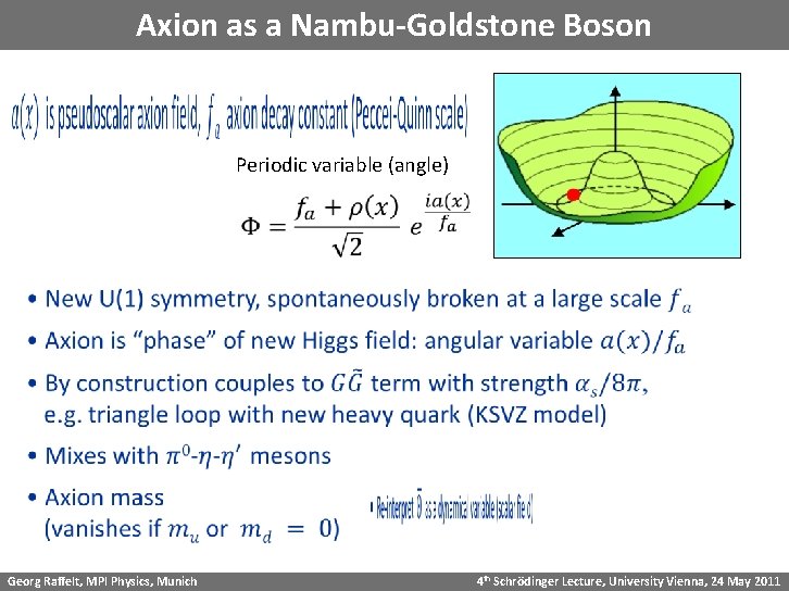 Axion as a Nambu-Goldstone Boson Periodic variable (angle) Georg Raffelt, MPI Physics, Munich 4