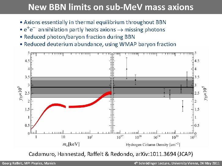 New BBN limits on sub-Me. V mass axions • Axions essentially in thermal equilibrium