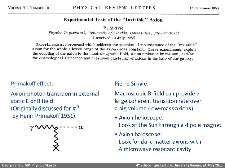 Experimental Tests of Invisible Axions Pierre Sikivie: Macroscopic B-field can provide a large coherent