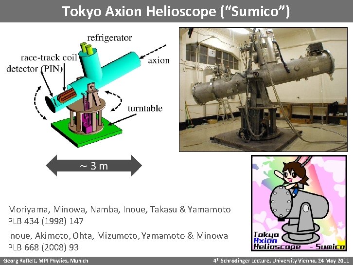 Tokyo Axion Helioscope (“Sumico”) Moriyama, Minowa, Namba, Inoue, Takasu & Yamamoto PLB 434 (1998)