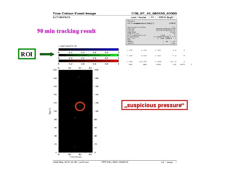 90 min tracking result ROI „suspicious pressure“ 