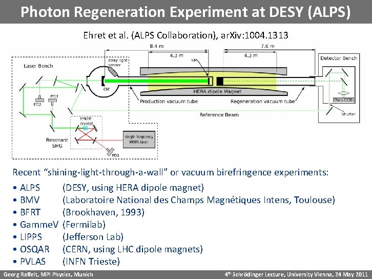 Photon Regeneration Experiment at DESY (ALPS) Ehret et al. (ALPS Collaboration), ar. Xiv: 1004.