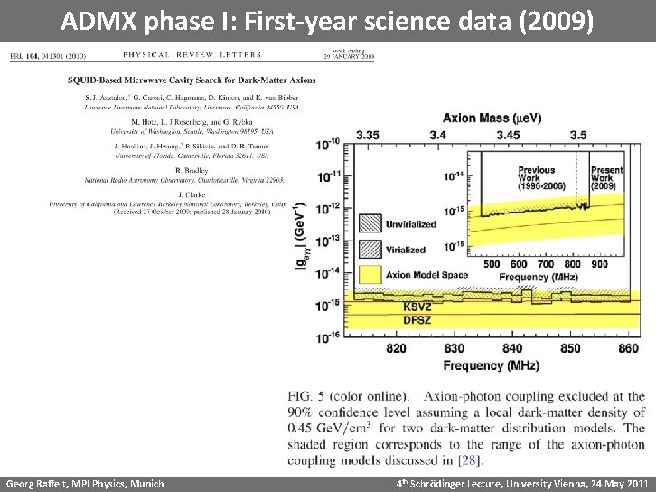 ADMX phase I: First-year science data (2009) Georg Raffelt, MPI Physics, Munich 4 th