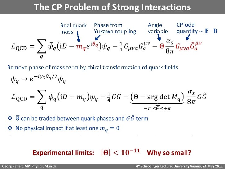 The CP Problem of Strong Interactions Real quark mass Phase from Yukawa coupling Angle